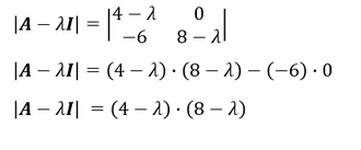 Charakteristisches Polynom der 2x2-Ausgangsmatrix